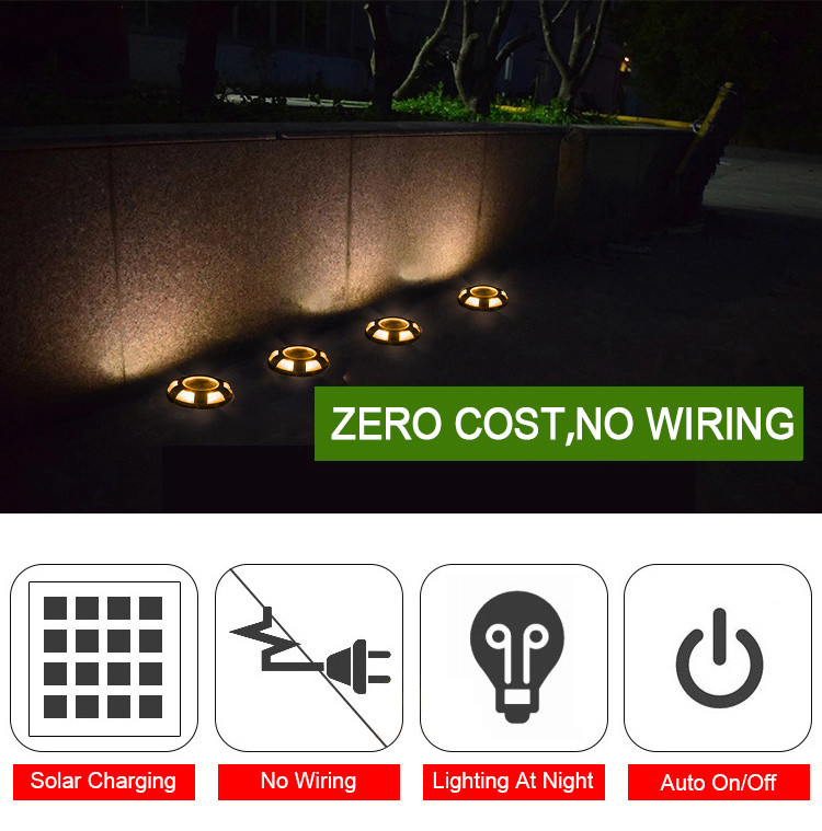 Luci solari del pavimento della luce solare di alluminio impermeabile della piattaforma per la decorazione del nemico di via