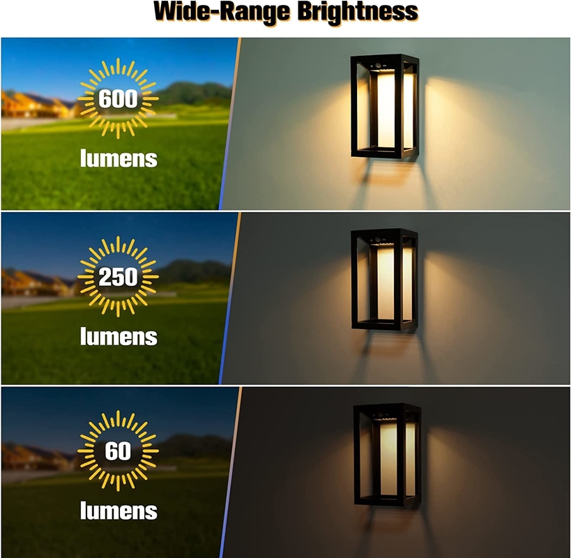 3.7V/2200MA Batteria LED a energia solare per giardino e cancello esterno