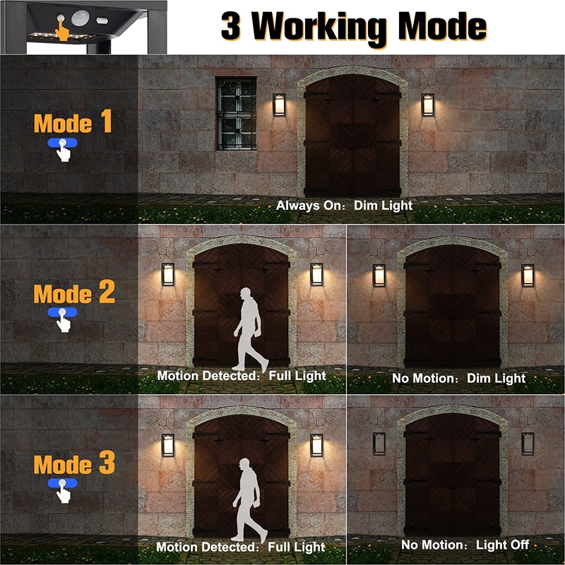 Lampade a LED solari a silicio monocristallino con tempo di lavoro di 15 ore e 3 modalità di illuminazione