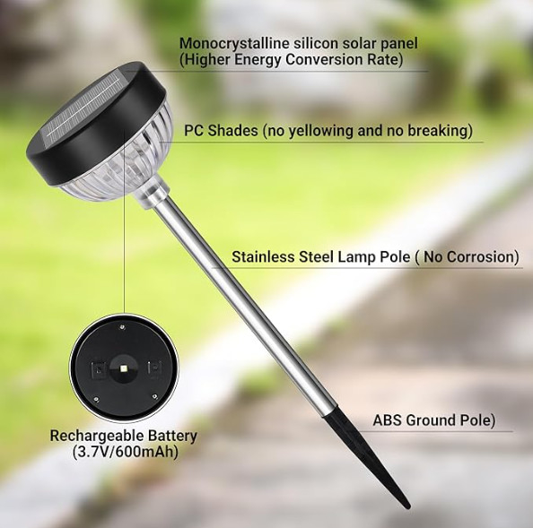 Lampade da giardino a LED solari con pannello di silicio monocristallino IP65 livello impermeabile