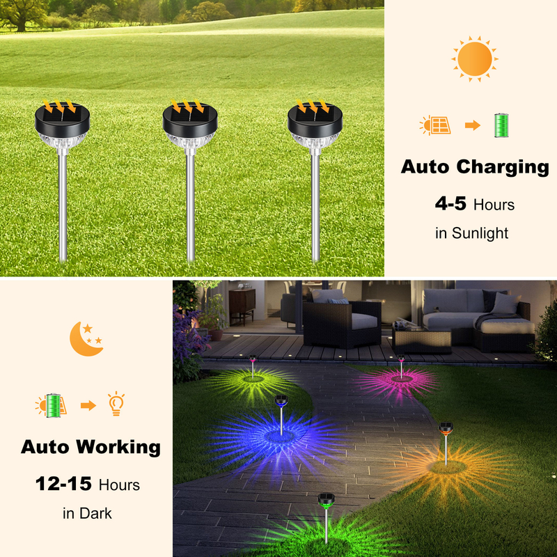 Lampade da giardino a LED a energia solare con design resistente alle intemperie pannello solare monocristallino ABS PC e 10LM caldo
