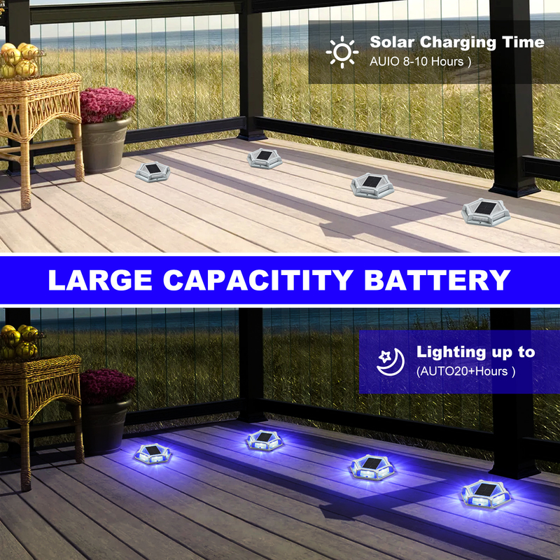 IP68 Lampada solare impermeabile per il porto 2V Installazione a vite Lampada a LED per l'illuminazione del porto sicuro