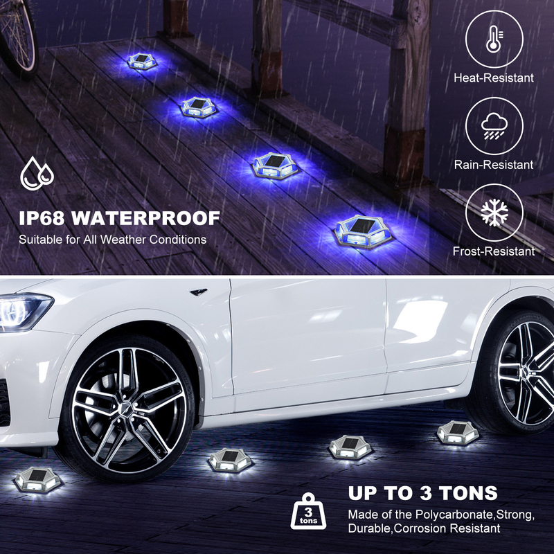 Luce a LED solare per facile installazione a vite 20 lumens Luminosità Fonte di luce bianca fredda