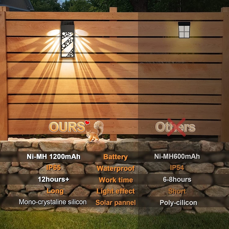 150g luci da giardino a energia solare migliorano il vostro spazio esterno con una bella decorazione di illuminazione per recinzione Darden