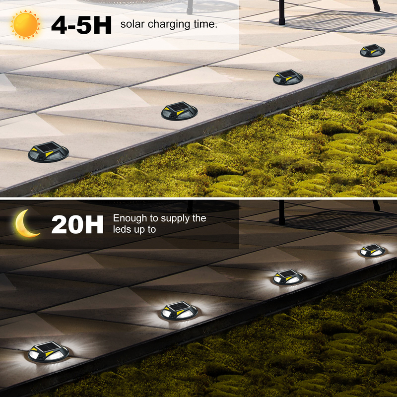 Luce solare a LED luminosa con installazione a vite PC in alluminio 20 lumens
