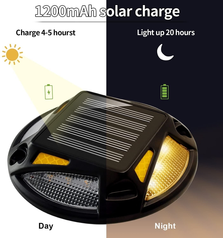 2 V di luce solare da docking Bule/Cold White 108*21 MM per applicazioni di docking