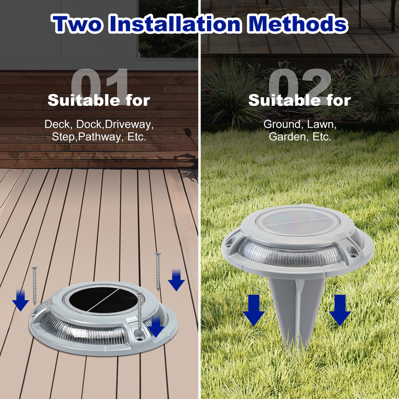 20 lumens Luce dock alimentata da energia solare Materiale PC in alluminio resistente Voltaggio 2V