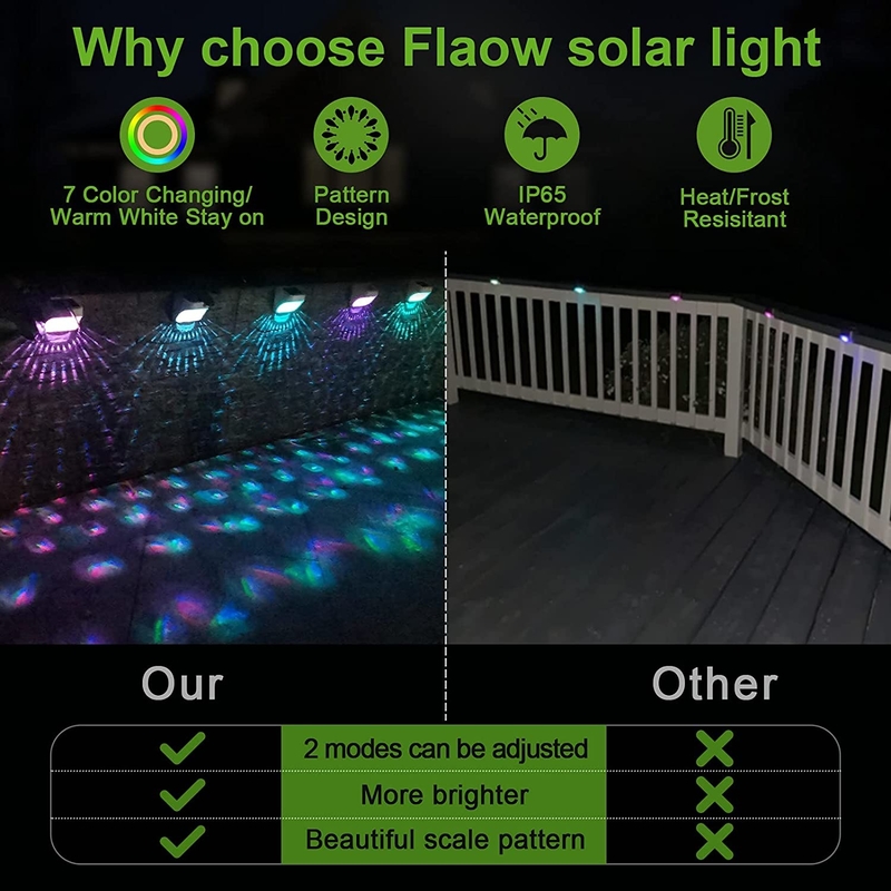 Le luci solari di punto del sensore leggero hanno condotto la luce solare del giardino per le scale all'aperto fanno un passo recinto Yard