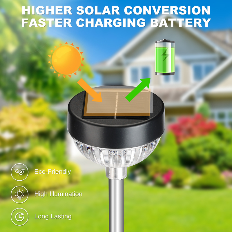 Giardino luce solare percorso inserire prati RGB cambiamento impermeabile IP65 luce paesaggistica decorazione del patio