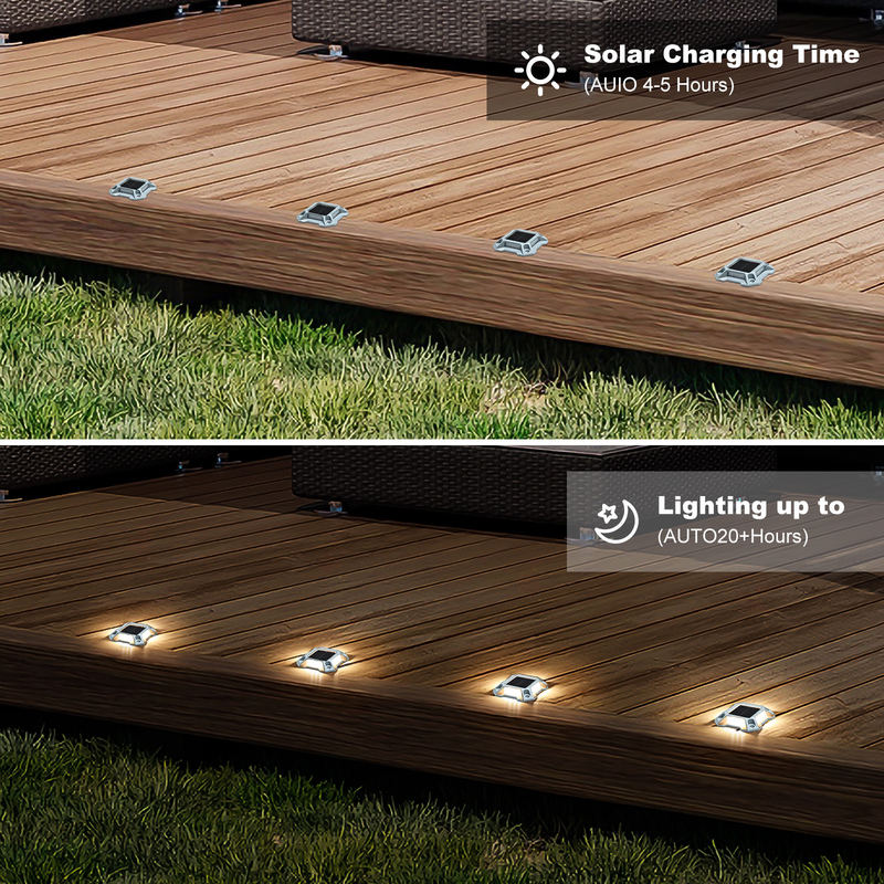 Pavimento esterno leghe di alluminio a led per la strada per il montaggio di rotaie energia solare per il giardino per il pavimento decorativo