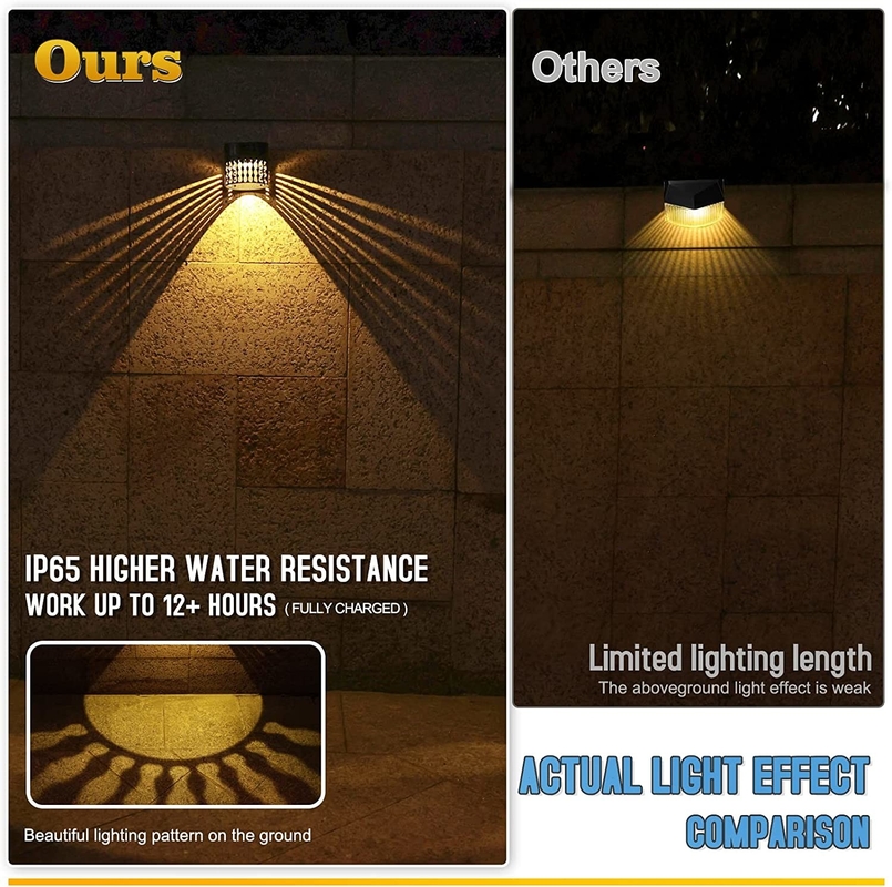 Luce solare Luce giardino solare Proiezione RGB Modello di luce impermeabile Decorazione giardino cortile cortile anteriore