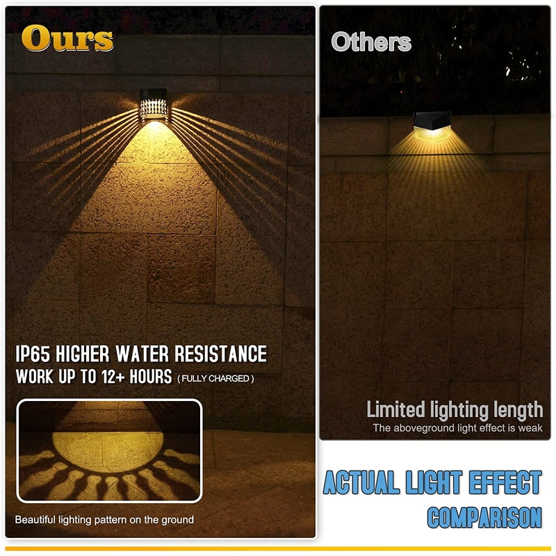 Luce solare Luce giardino solare Proiezione RGB Modello di luce impermeabile Decorazione giardino cortile cortile anteriore