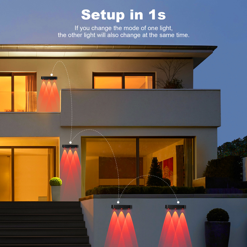 CDN-KF04E Luce a LED RGB a energia solare Illuminazione esterna versatile e a risparmio energetico con durata ≥50000h