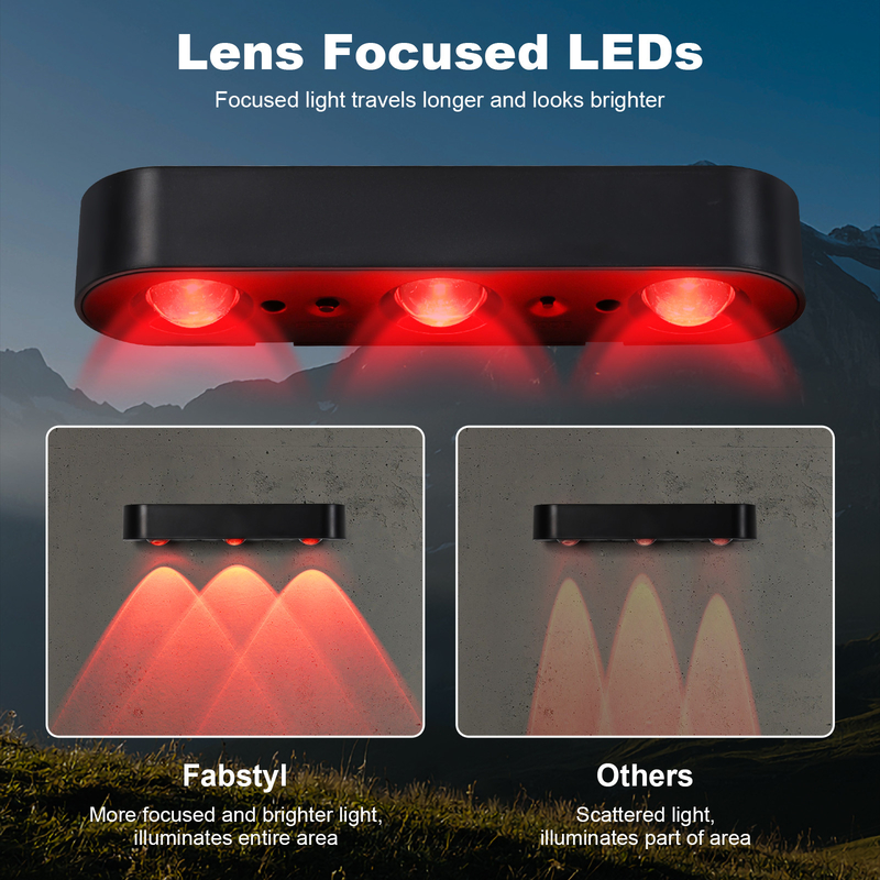 CDN-KF04E Luce a LED RGB a energia solare Illuminazione esterna versatile e a risparmio energetico con durata ≥50000h