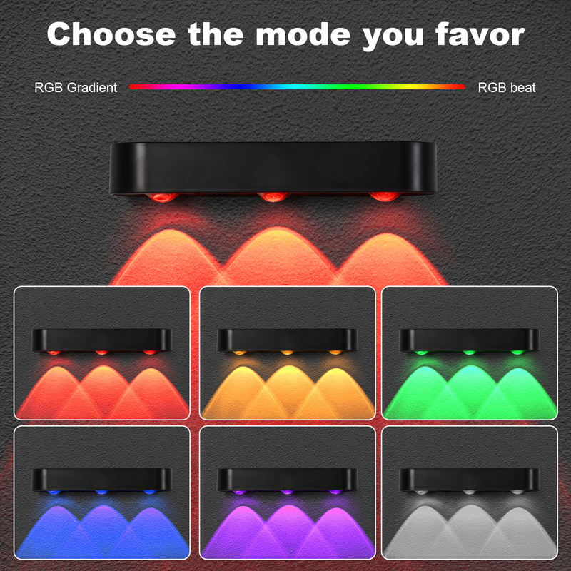 CDN-KF04E Luce a LED RGB a energia solare Illuminazione esterna versatile e a risparmio energetico con durata ≥50000h