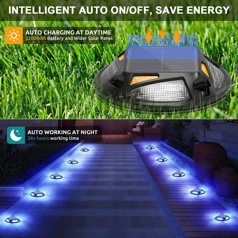 IP67 Lumiera di dock solare a LED impermeabile -20°C ~ 60°C Con installazione a vite