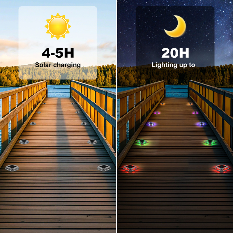 Forma rotonda Pavimentazione Luce solare LED Strada Stud Marcatori strada lampeggianti Dock luce solare